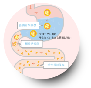 日本130年藥廠專利科研與京都大學合作